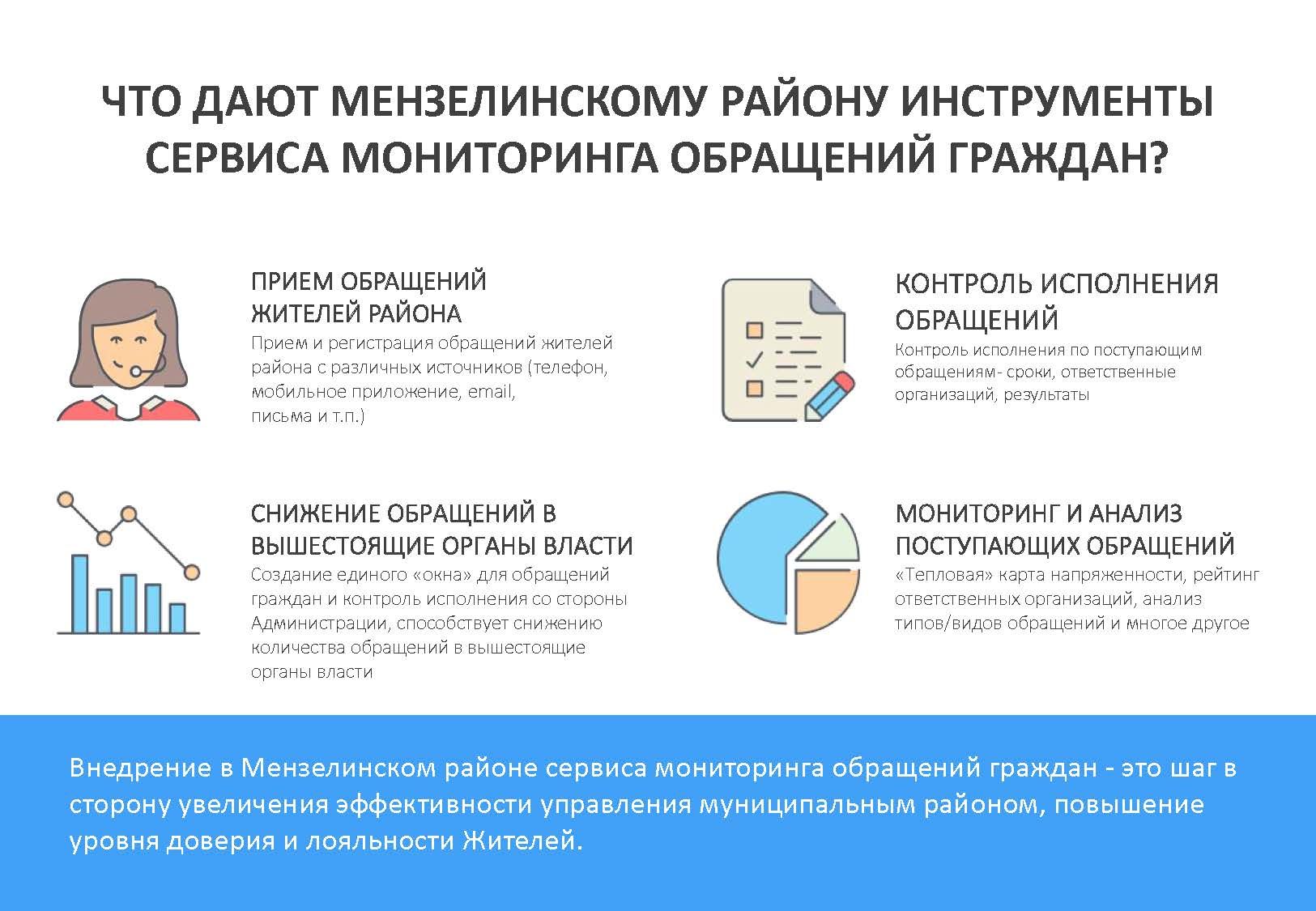 В Мензелинском районе заработает единая диспетчерская служба и мобильное приложение для жителей по вопросам ЖКХ и благоустройства района