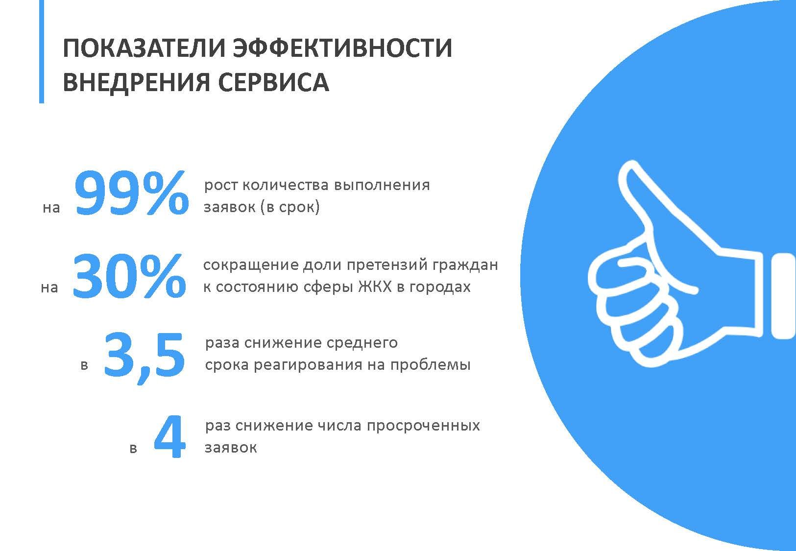 В Мензелинском районе заработает единая диспетчерская служба и мобильное приложение для жителей по вопросам ЖКХ и благоустройства района