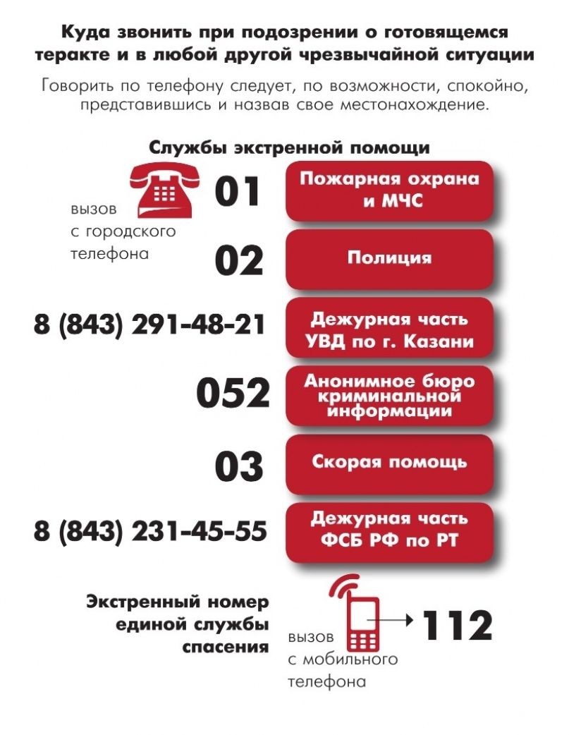 Памятка о порядке действий при обнаружении подозрительного предмета, который может оказаться взрывным устройством 