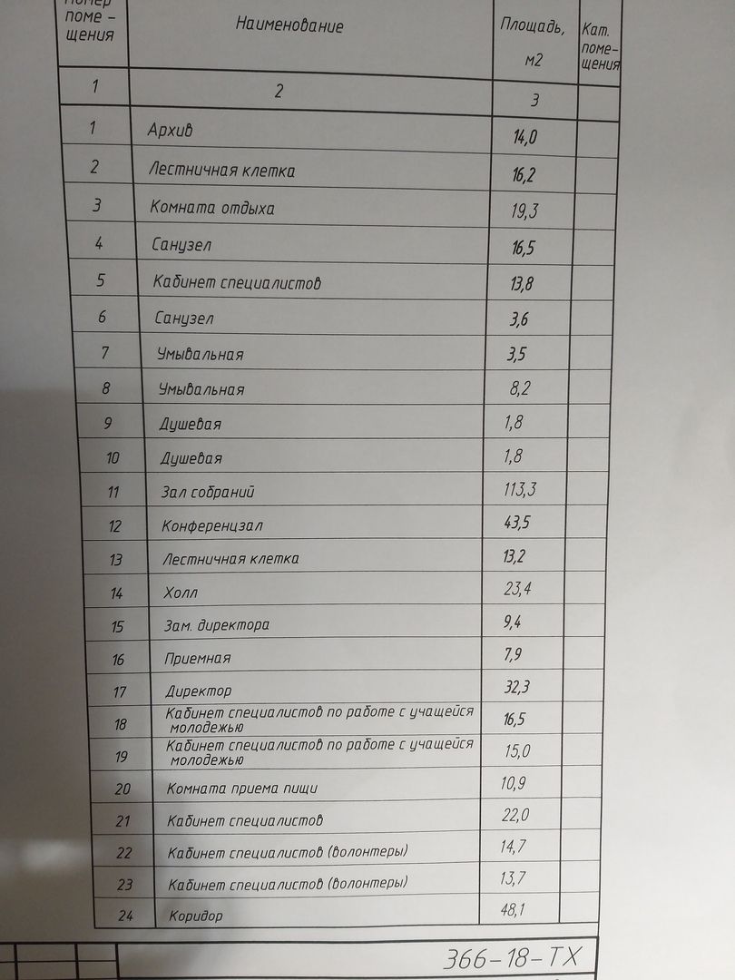 В здание бывшей санэпидстанции Мензелинска началась подготовка к ремонту