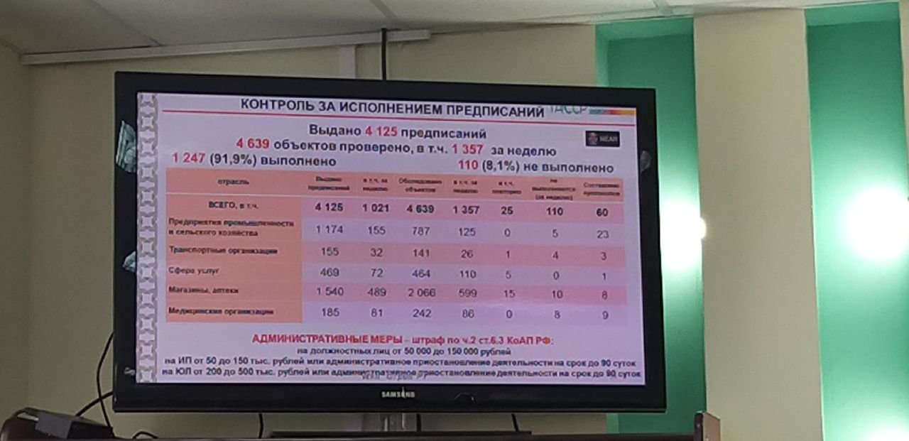 В Мензелинске новых случаев коронавируса не зарегистрировано