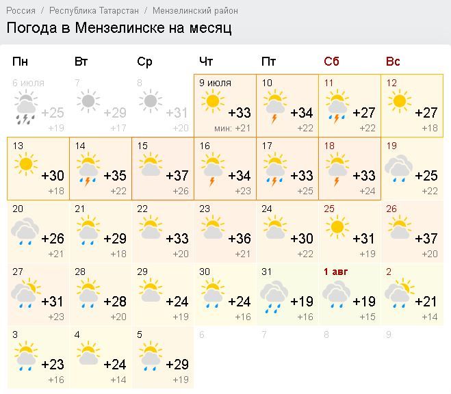 Купаться в жару вдвойне опасно!