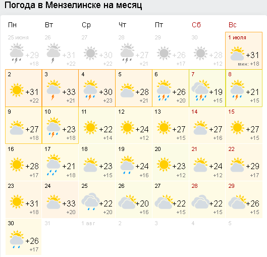 Июль принесет в Россию и жару и похолодание