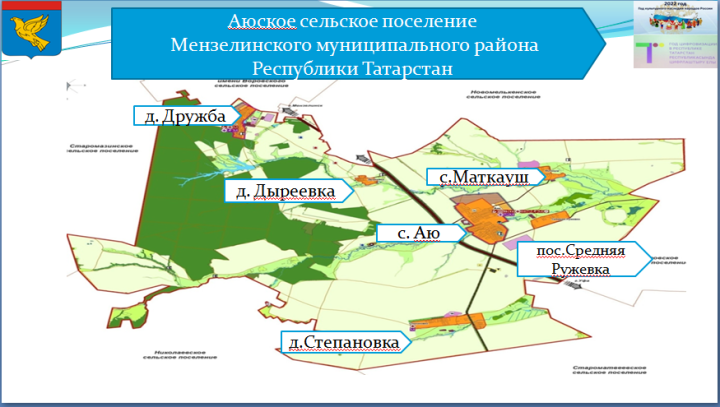 В Аюском сельском поселении за 2022 год осталось собрать 20% самообложения