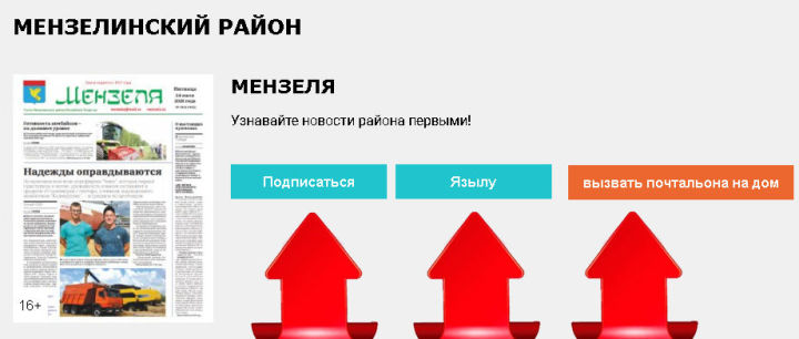 Адреса и телефоны почты Мензелинского района