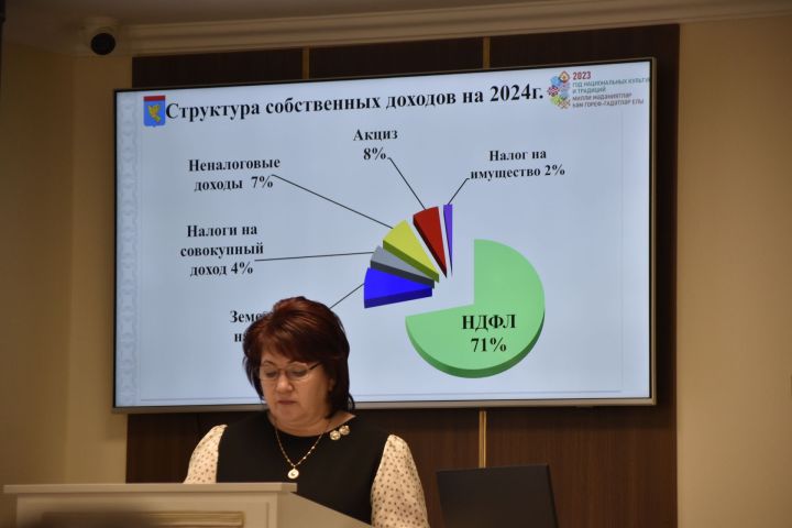 Бюджет Мензелинского района на 2024 год принят без дефицита