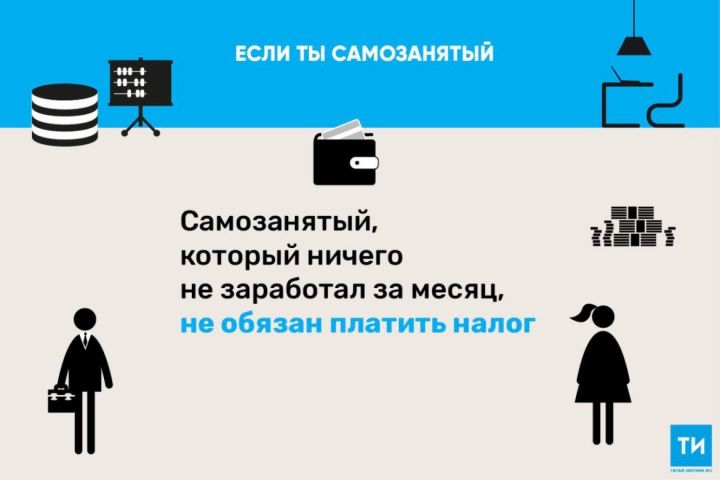 Мобильное приложение, упрощенный налог и совмещение с работой: главные плюсы для самозанятых